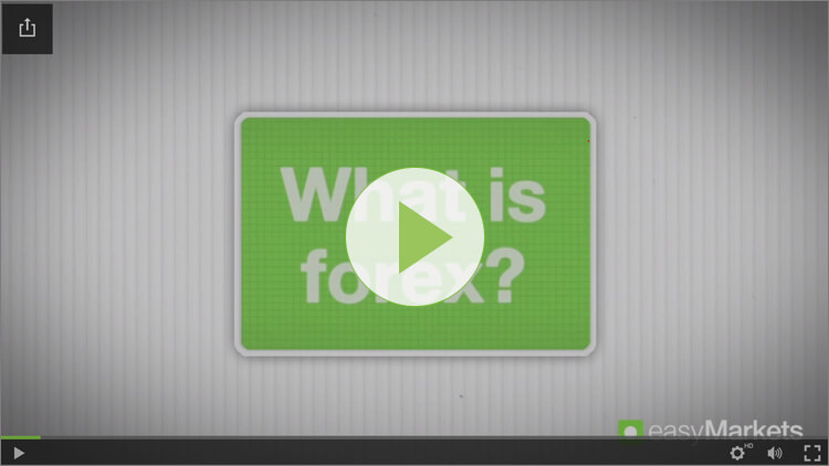 What is Forex?