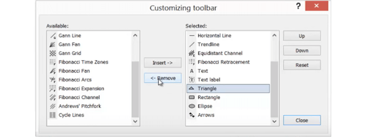 MT4 customize toolbar menu