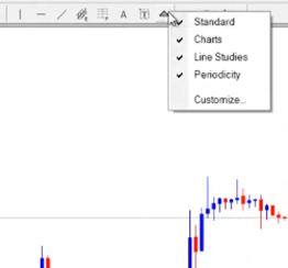 MT4 customize toolbar