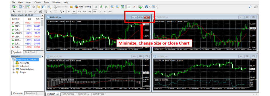 MT4 how to arrange multiple screens
