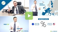 Discover Trading EUR/USD Options