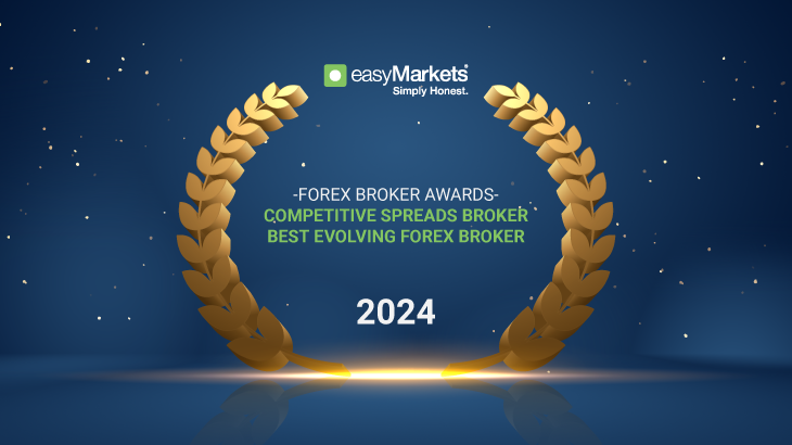 Best Evolving forex broker 2024