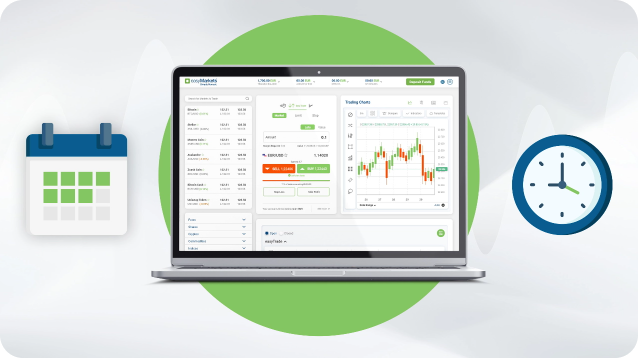 Different Trading Types