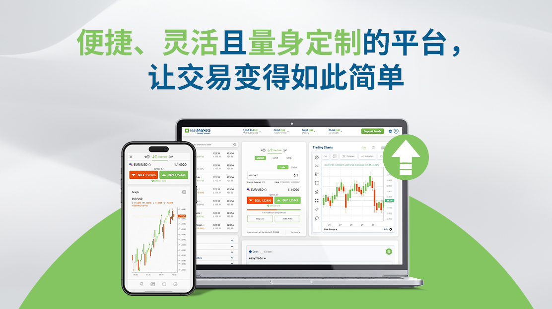 Margin Project Announcement