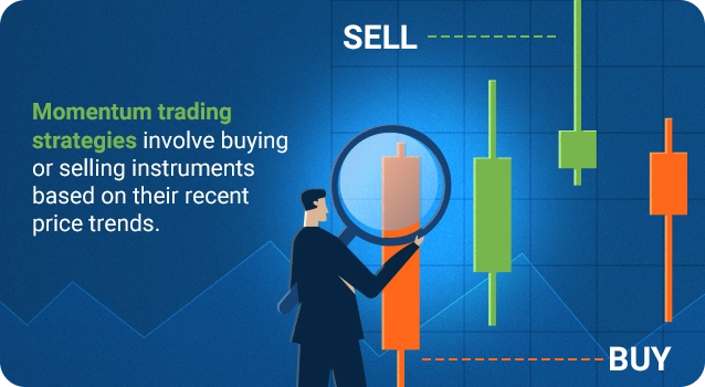 Momentum Trading Strategies banner