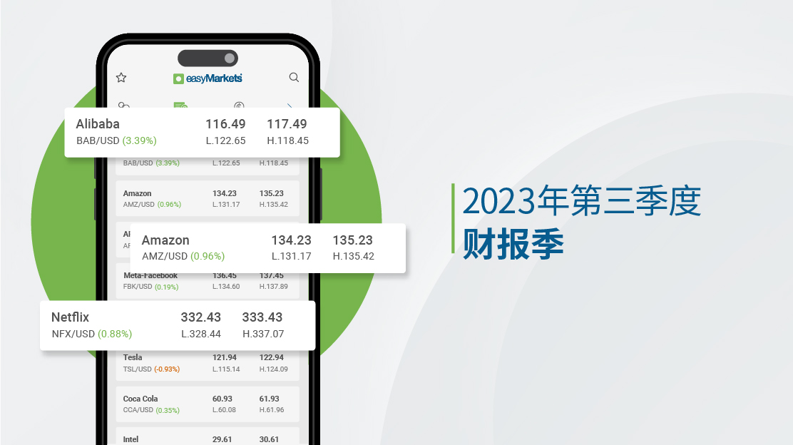 Q3 Earnings