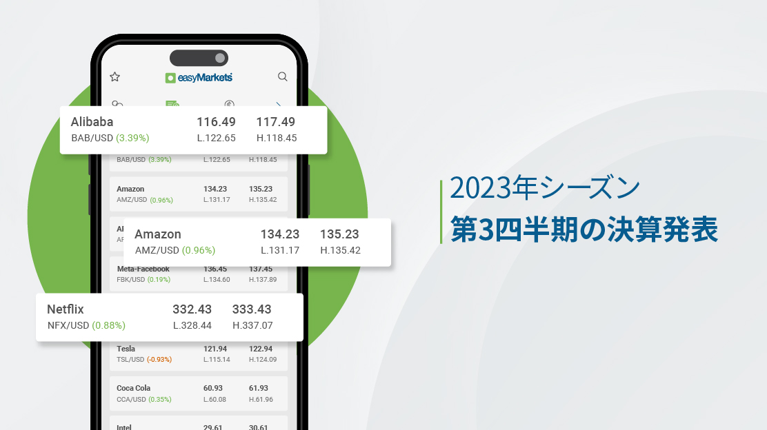 Q3 Earnings