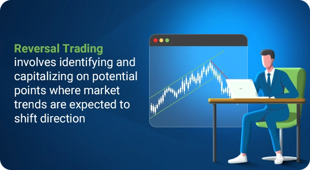 Reversal Trading Strategies