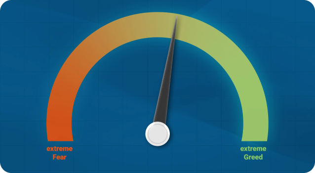 Victory Vanguard Fear and Greed Index