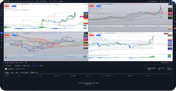 Pair trading strategy