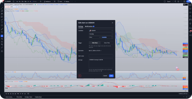 Pair trading strategy