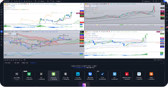 Pair trading strategy