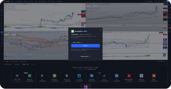 Pair trading strategy