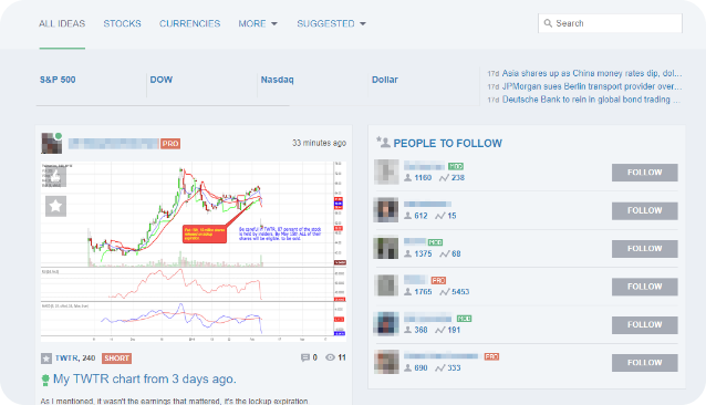 Pair trading strategy