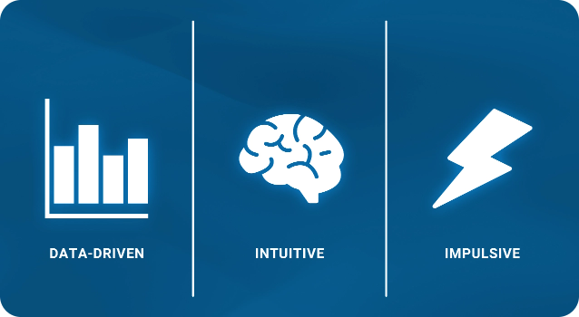Graph, brain & lightning icons above ‘DATA-DRIVEN’, ‘INTUITIVE’ & ‘IMPULSIVE’ captions, symbols of decision-making types to help mastering trading.
