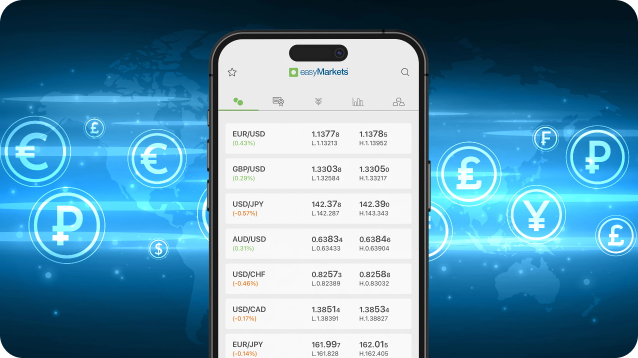 What is forex - Hero image